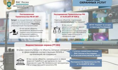 ЧОП сфальсифицировал данные для победы в конкурсе на оказание охранных услуг
