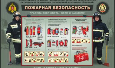 Обязанностью ЧОП может стать обеспечение пожарной безопасности