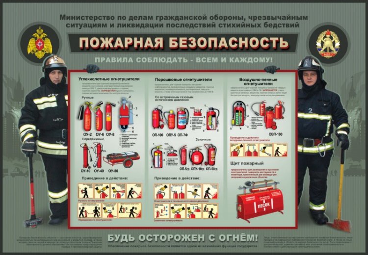 Обязанностью ЧОП может стать обеспечение пожарной безопасности