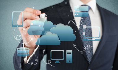 Руководство для малого бизнеса по различным типам облачных сервисов