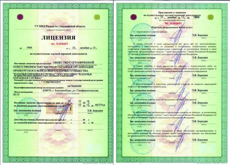 Список документов для лицензирования